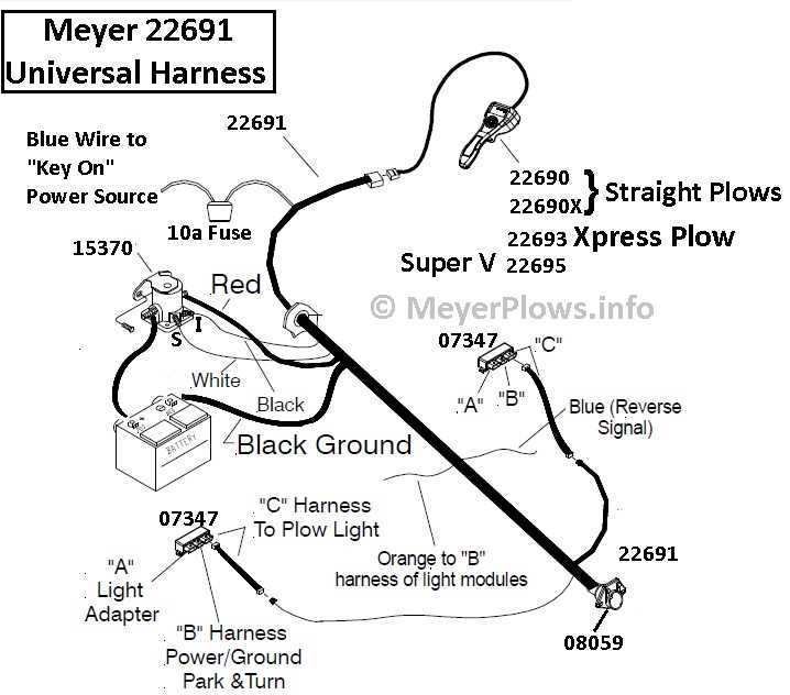 fisher minute mount 2 plow wiring diagram