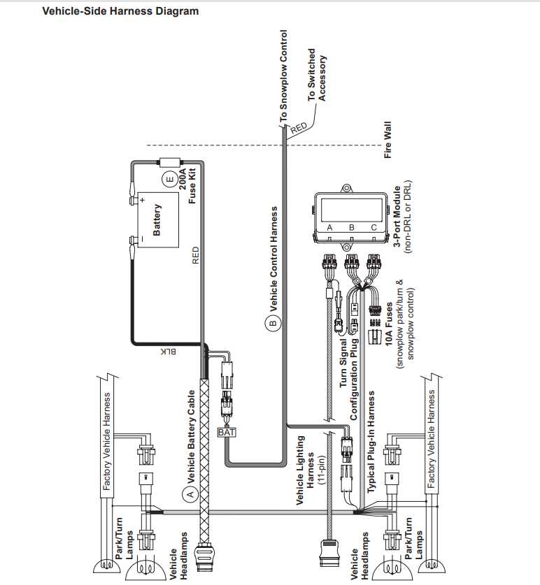 fisher plow 3 port isolation module wiring diagram