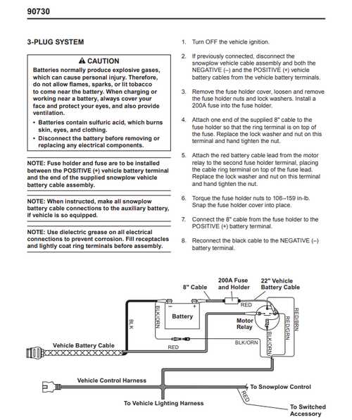 fisher plow 3 port isolation module wiring diagram