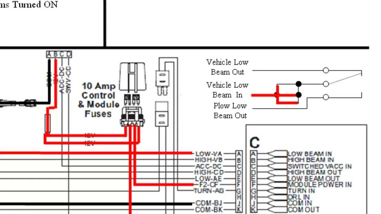 fisher snow plow wiring harness diagram