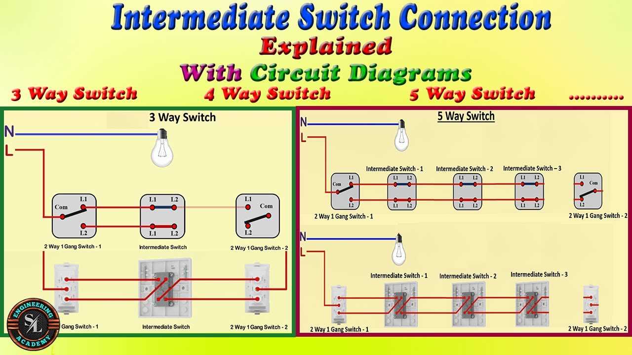 five way switch wiring diagram