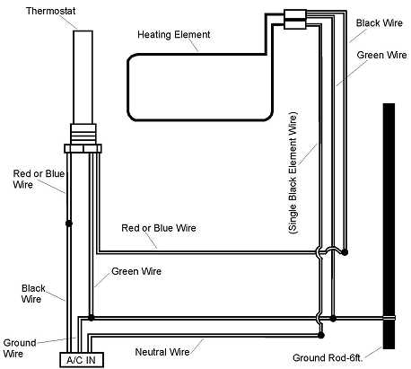 water heater wiring diagram dual element