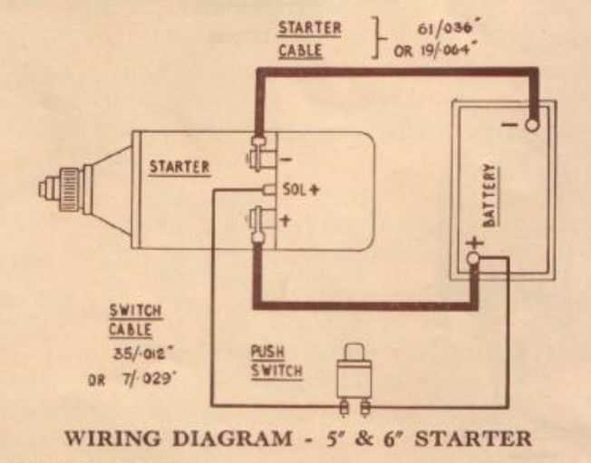 starter motor solenoid wiring diagram