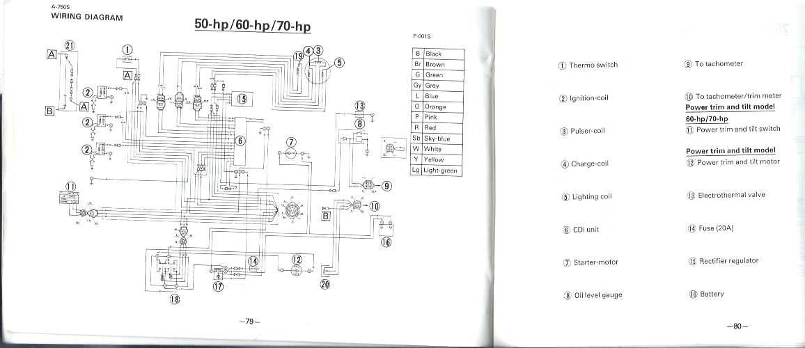 yamaha outboard wiring diagram