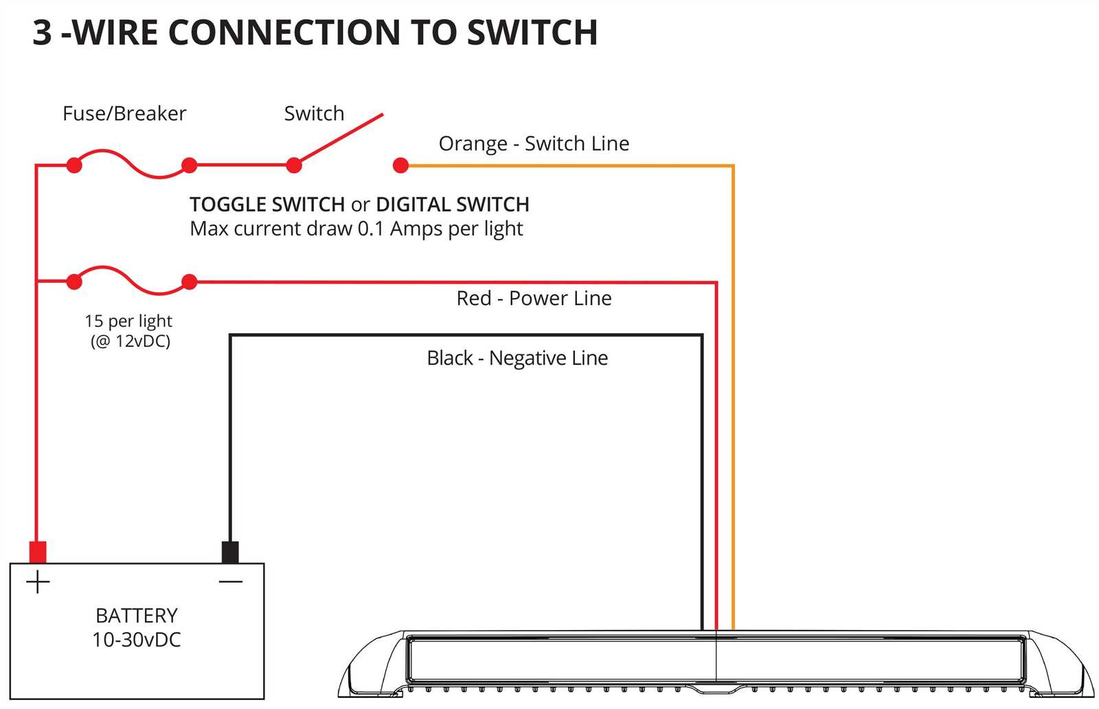 code 3 21tr lightbar wiring diagram