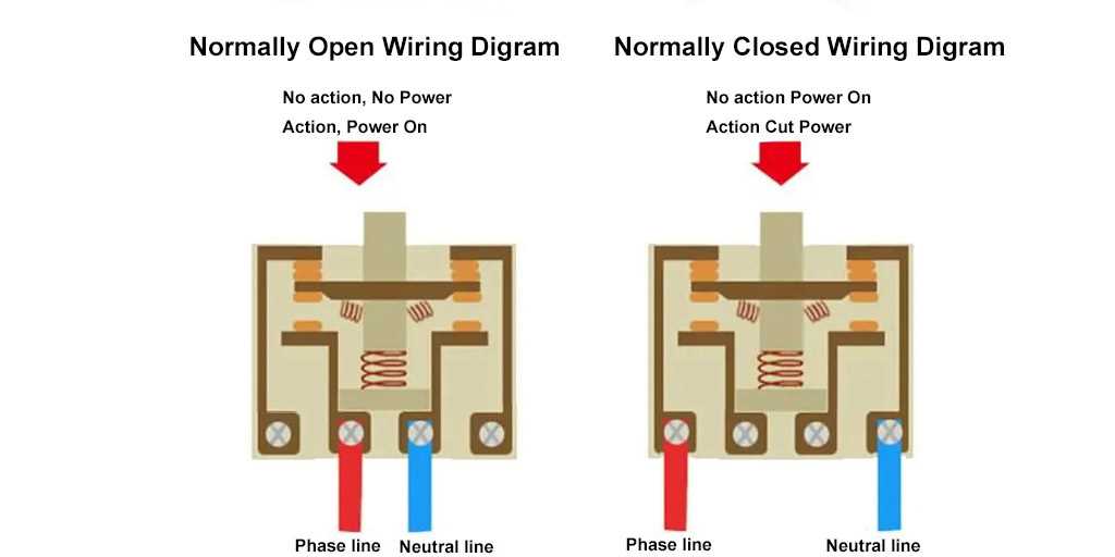 foot pedal wiring diagram