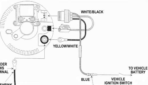 ford 1g alternator wiring diagram