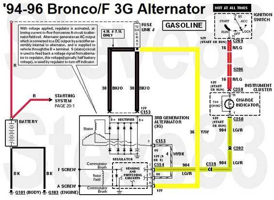 ford f150 alternator wiring diagram