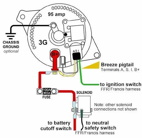 ford f150 alternator wiring diagram