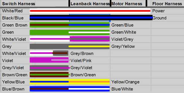 ford f150 door wiring harness diagram