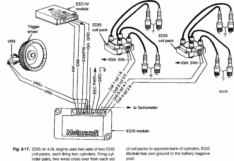 ford ignition coil wiring diagram