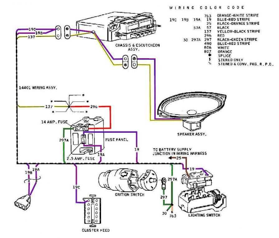 ford mustang radio wiring diagram