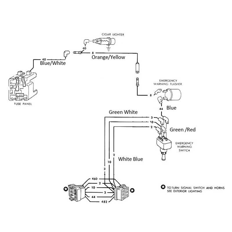 ford mustang wiring diagram