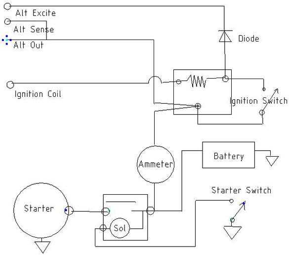 ford one wire alternator wiring diagram