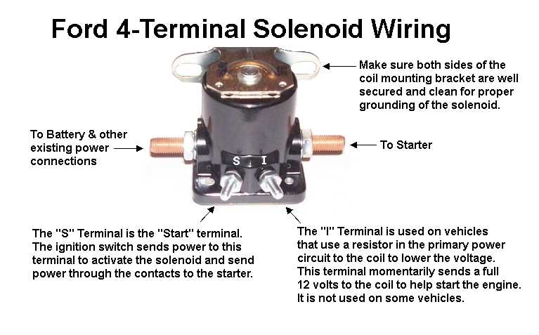 ford solenoid wiring diagram