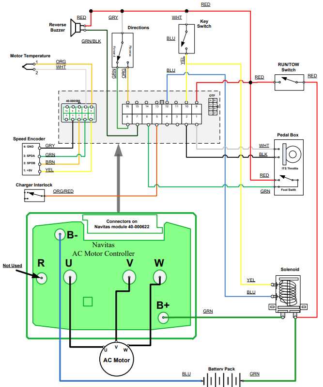 ezgo txt wiring diagram