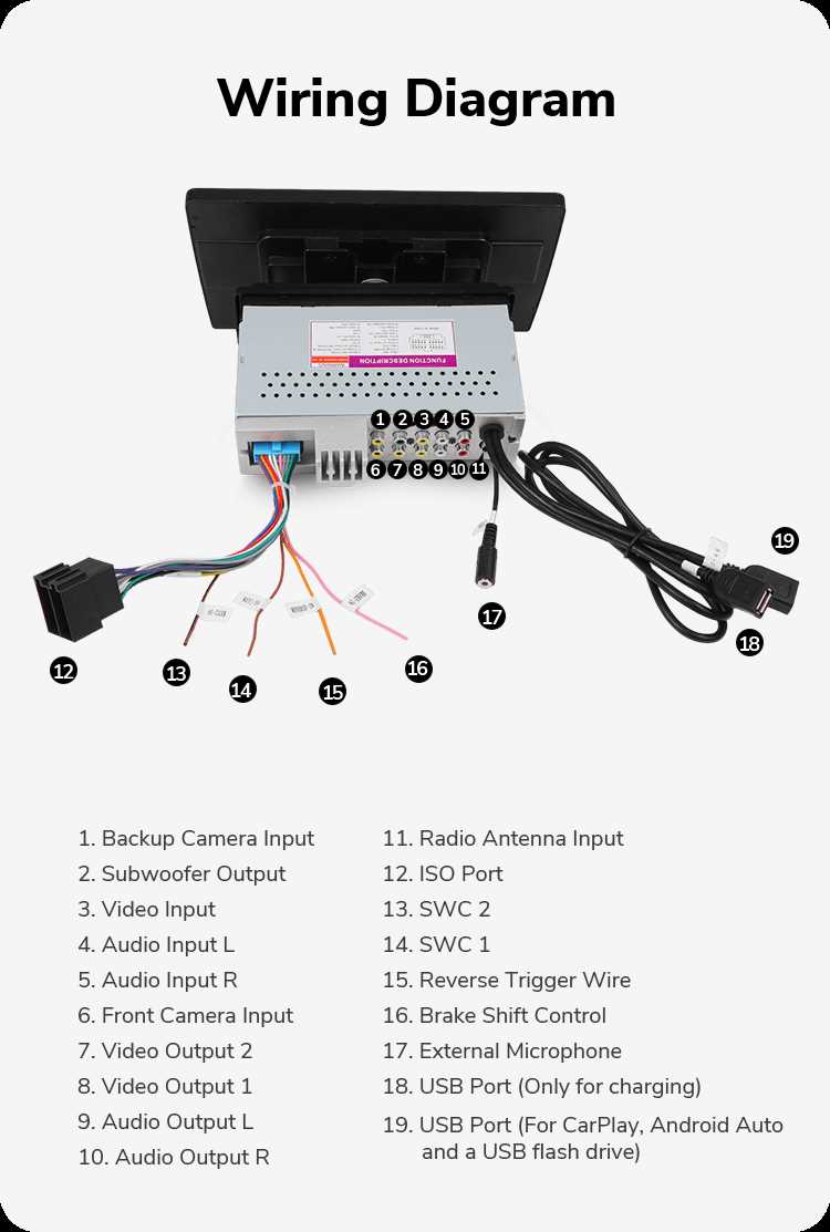 color bmw e46 radio wiring diagram