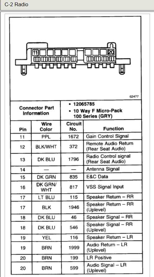 1999 dodge durango stereo wiring diagram