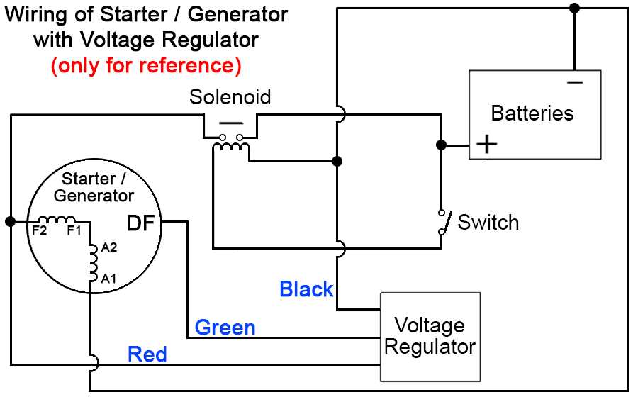 ezgo golf cart electric wiring diagram