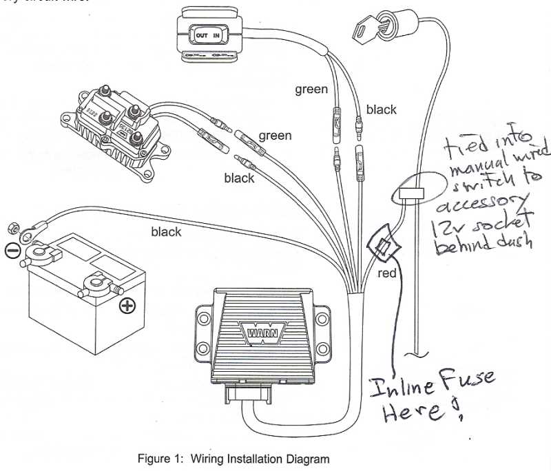 wiring diagram for warn winch