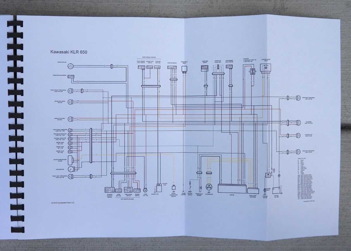 kawasaki klr 650 wiring diagram