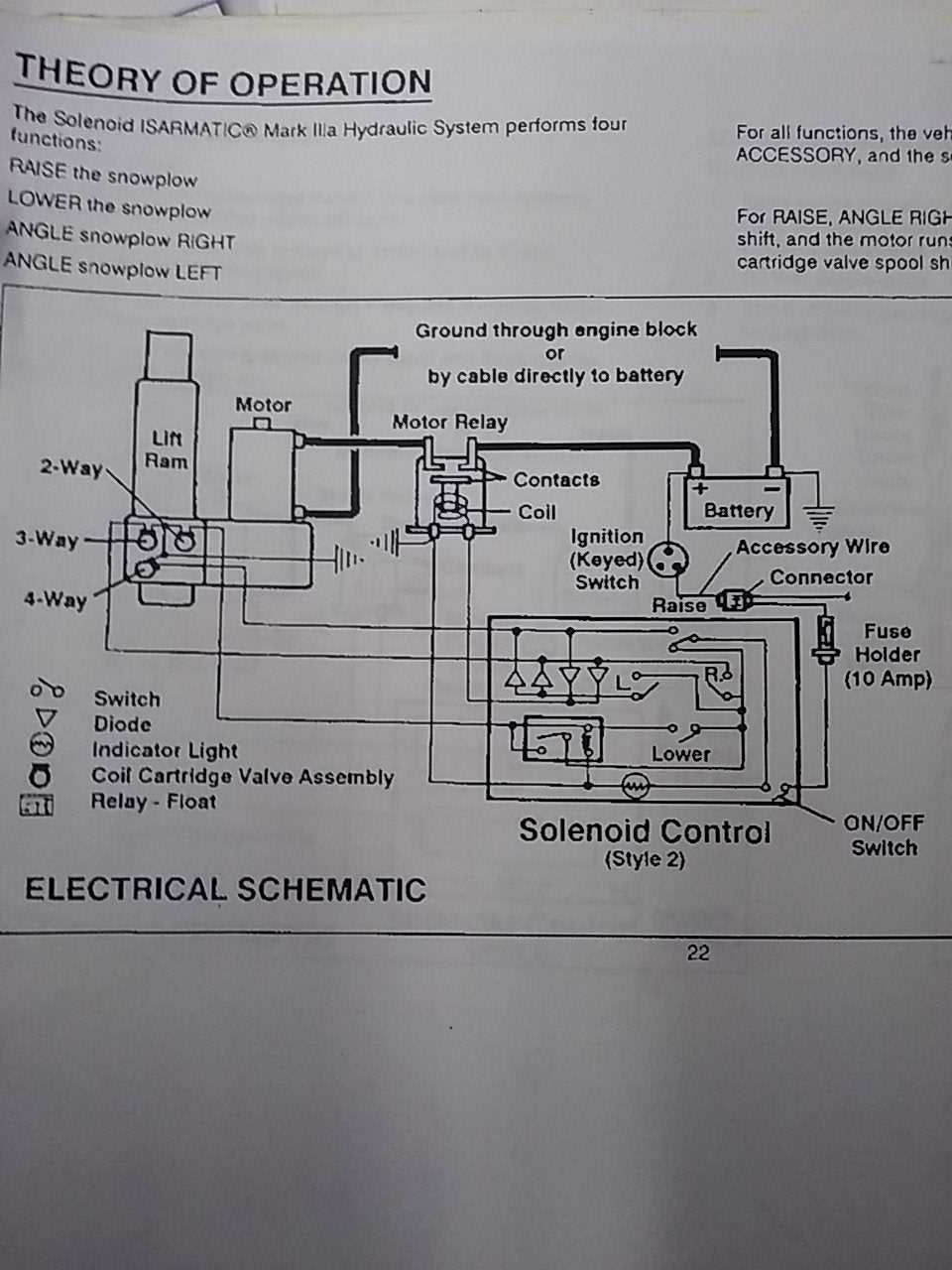 western unimount wiring diagram