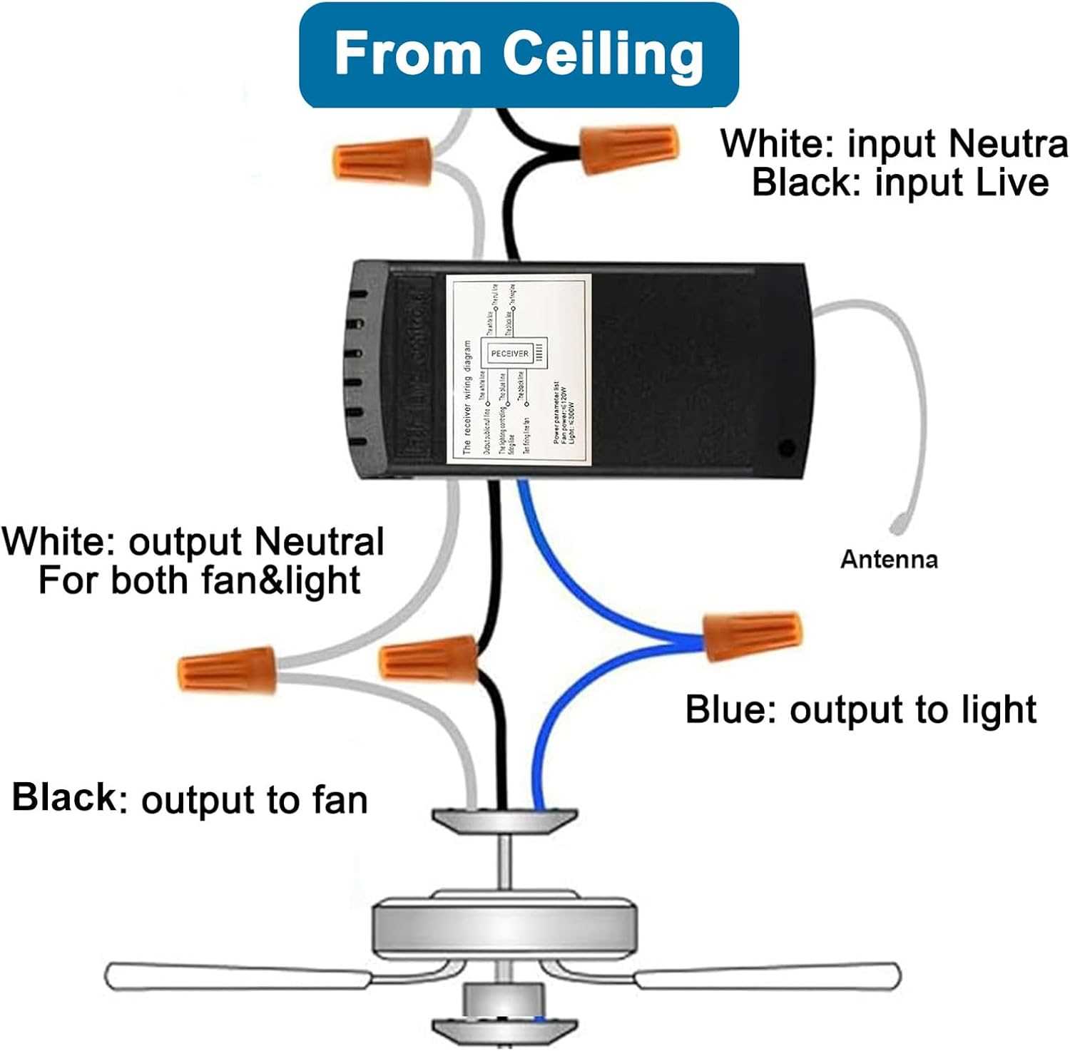 hunter 3 speed fan control and light dimmer wiring diagram