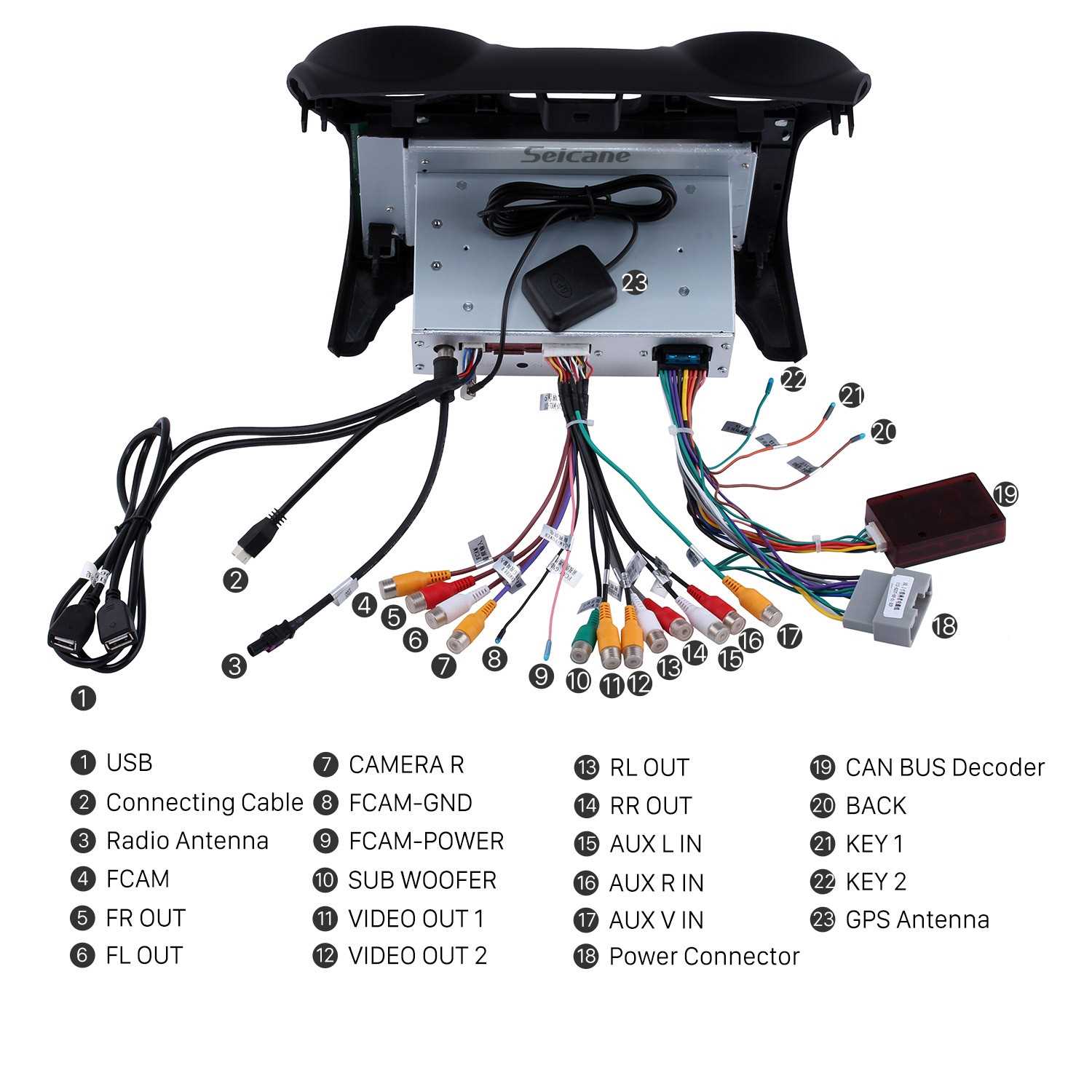 2017 jeep wrangler radio wiring diagram