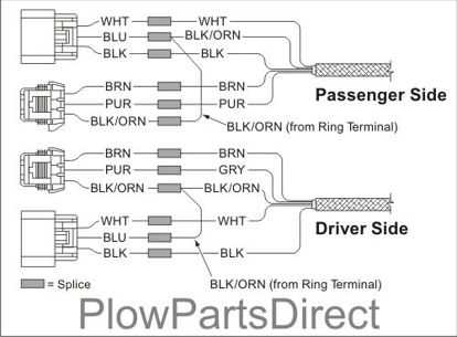 wiring diagram for western unimount snow plow