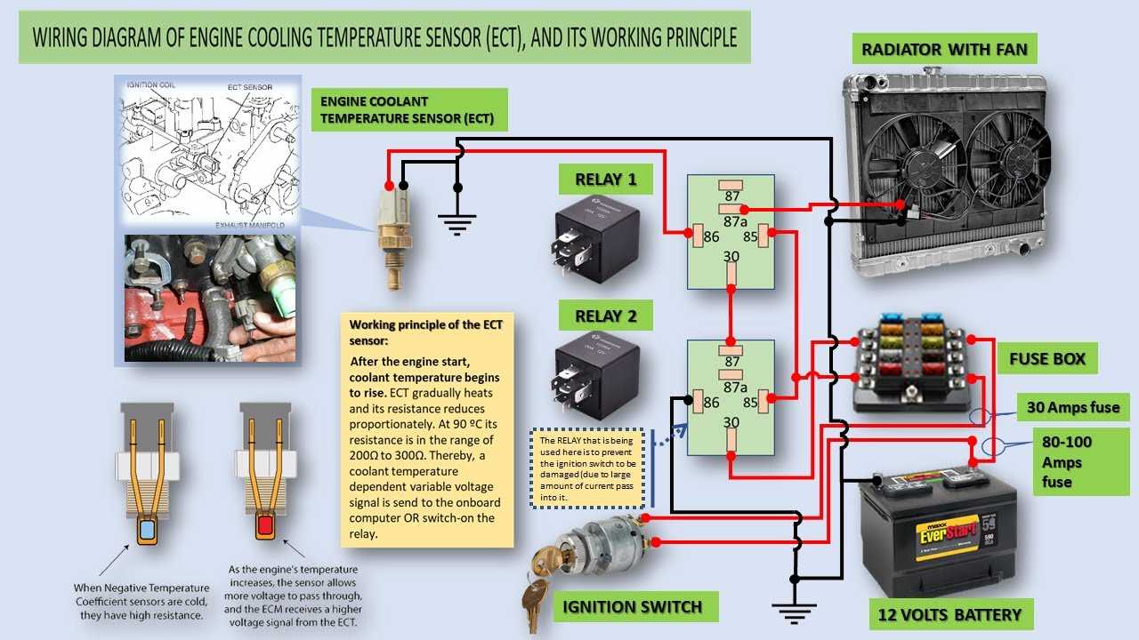 2 wire temp sensor wiring diagram