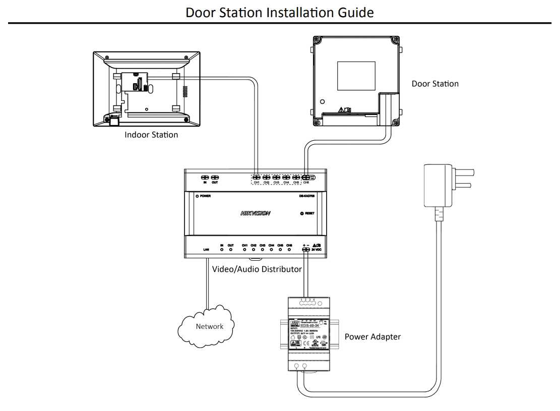 intercom system wiring diagram