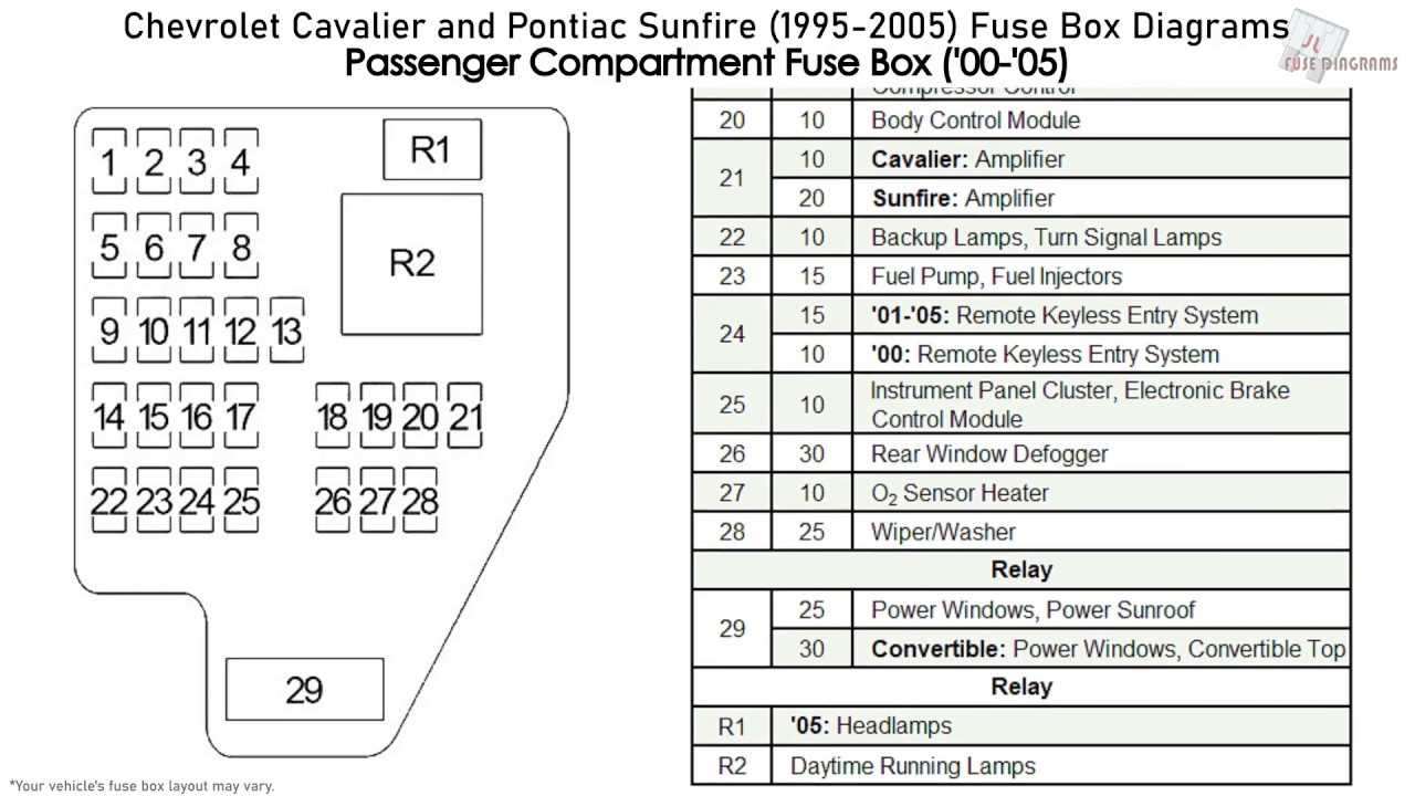 2004 chevy cavalier radio wiring diagram