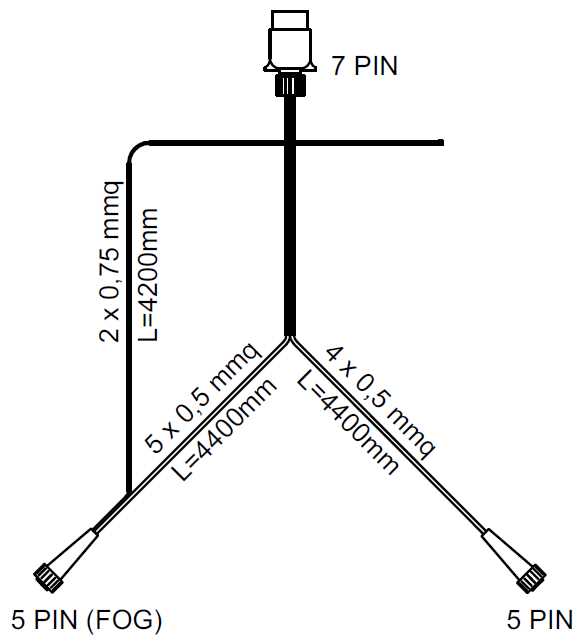 wiring harness diagram for trailer