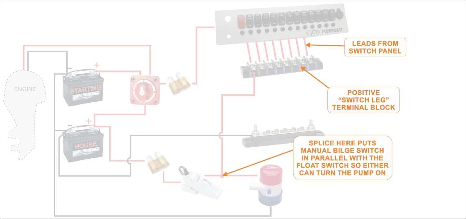 switch leg wiring diagram