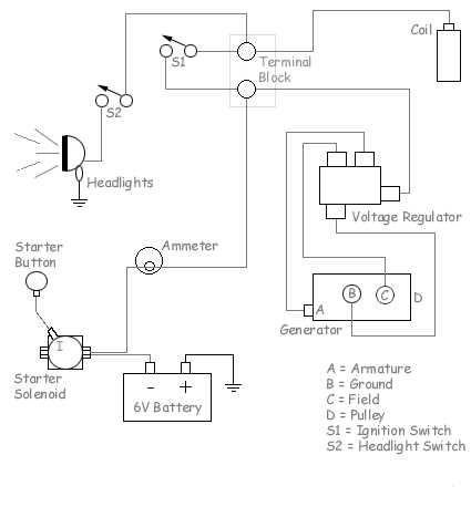 ford 9n wiring diagram 6 volt