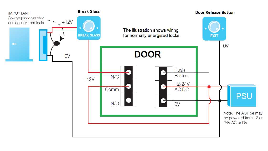 electric strike lock wiring diagram