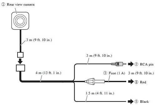 pioneer reverse camera wiring diagram