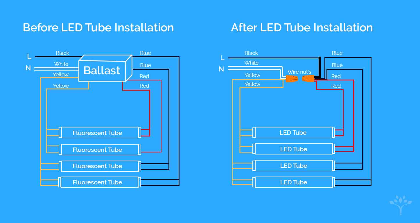 4 bulb ballast wiring diagram