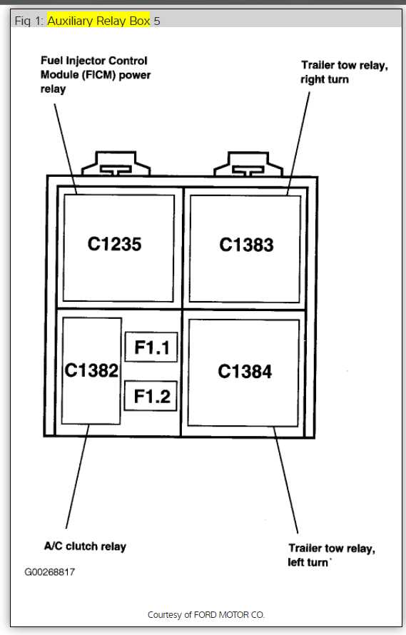 95 ford f150 fuel pump wiring diagram