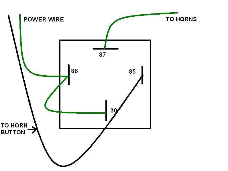 horn with relay wiring diagram