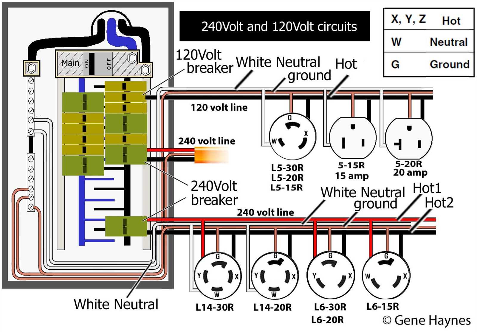 3 prong 250v plug wiring diagram