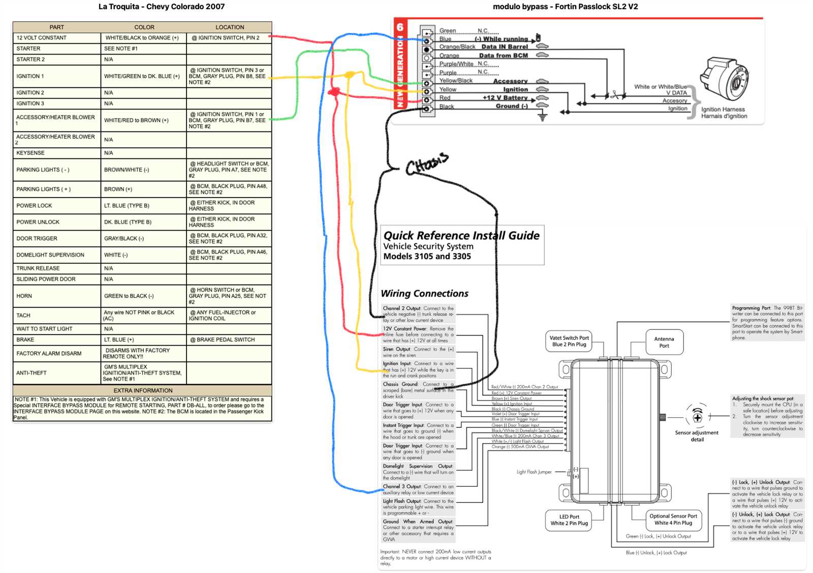 ignition switch wiring passlock bypass diagram