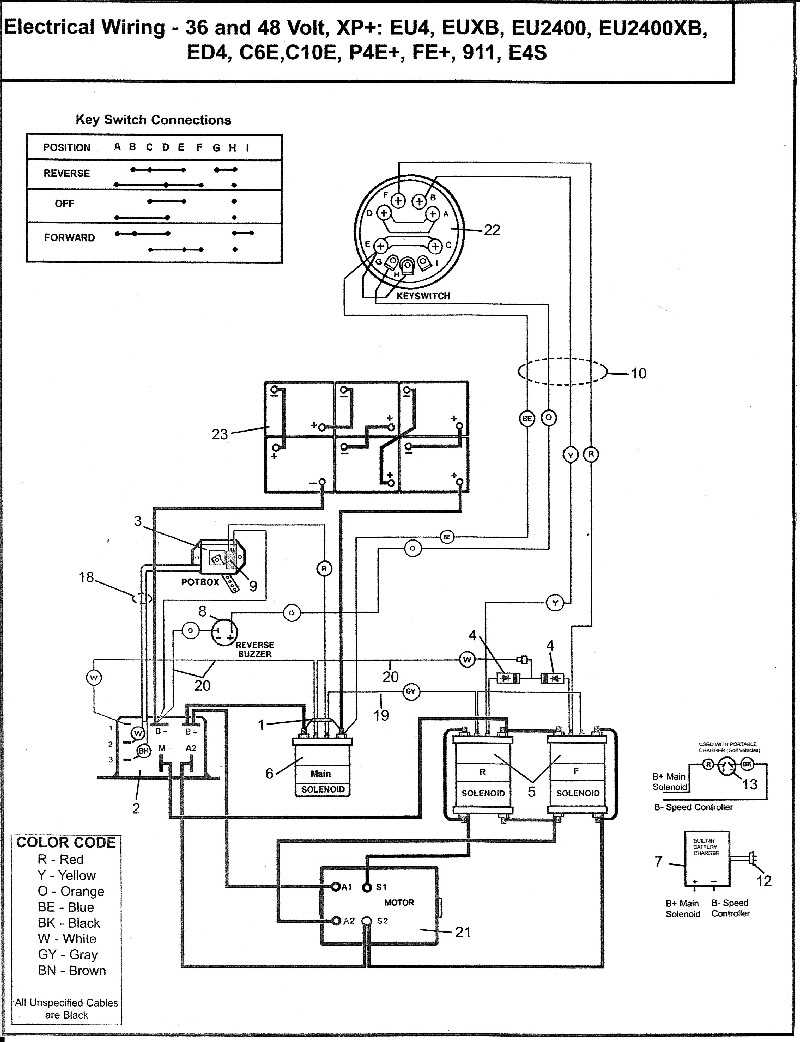 club car 48v wiring diagram