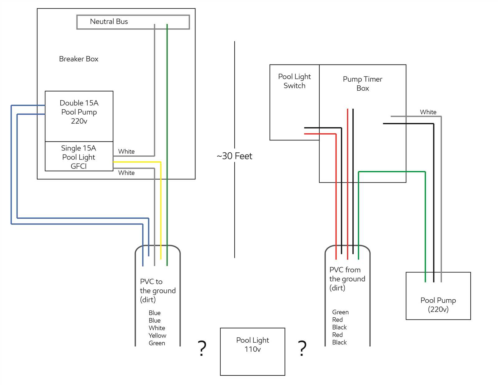 12v pool light wiring diagram