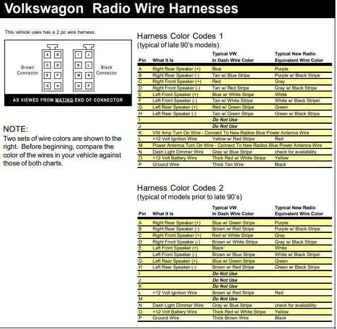 2011 f250 radio wiring diagram