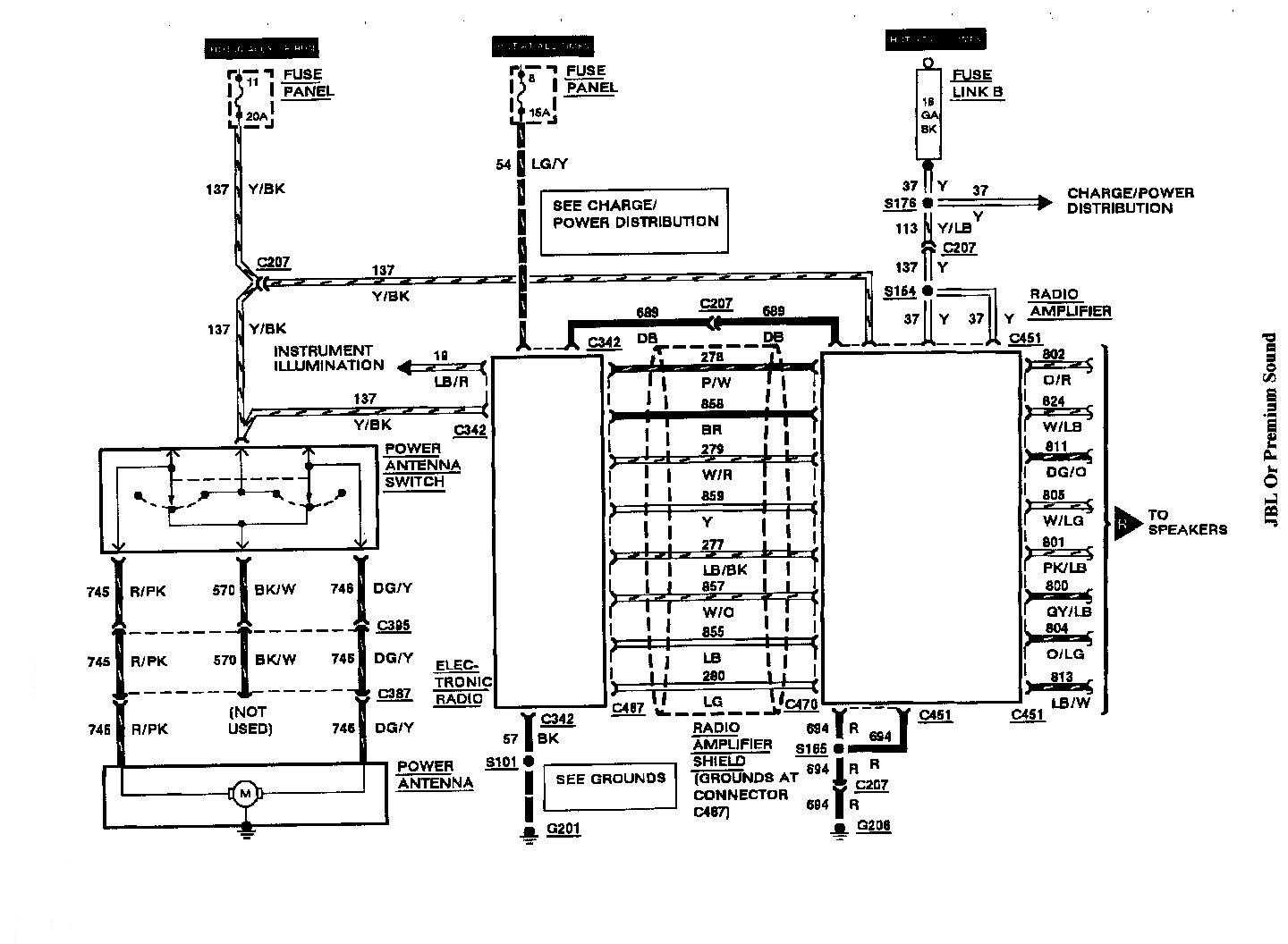 97 lincoln town car radio wiring diagram