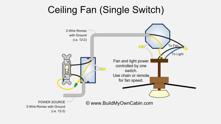 chandelier wiring diagram