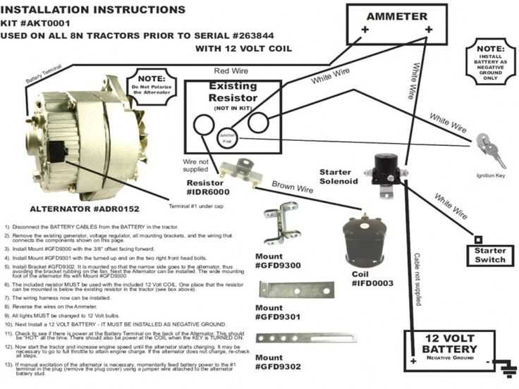 ford one wire alternator wiring diagram