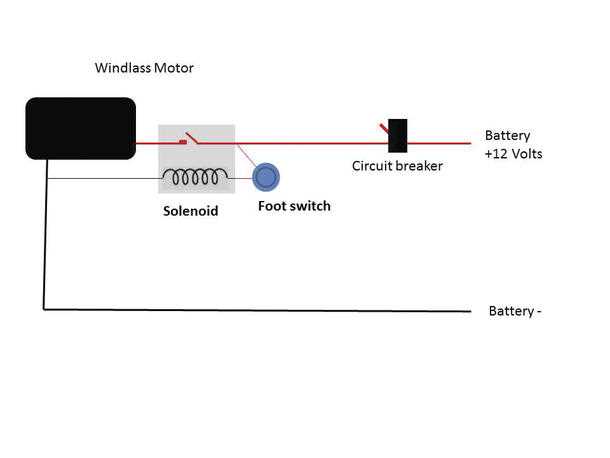 simple basic boat wiring diagram