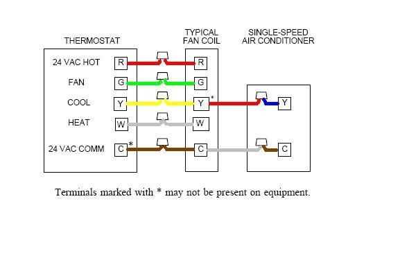 goodman a c wiring diagram